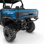 DEF. TRA. BRP. SSV. COMMANDER 2020-23